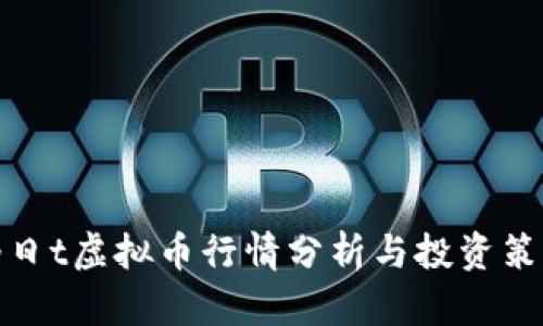 今日t虚拟币行情分析与投资策略